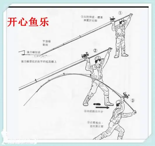 风大了,只能让小铃铛下岗 - 钓鱼之家