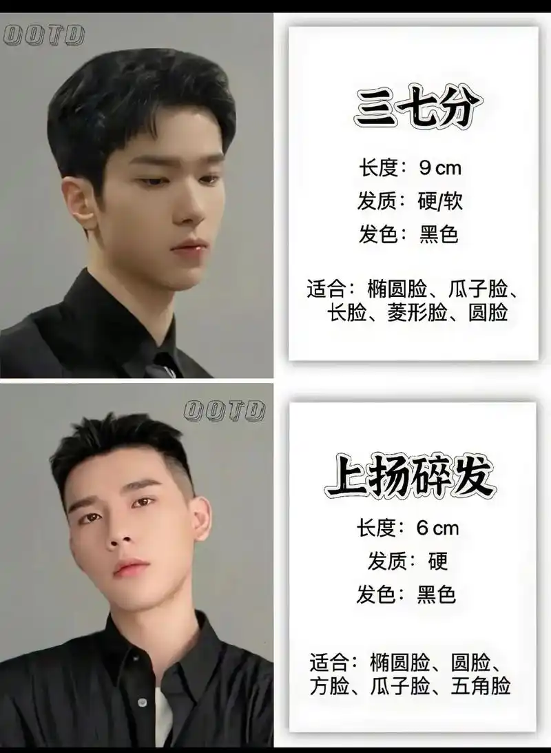 大学生 发型合集.你们一直想要的大学生 男生阳光帅气发型12 - 抖音