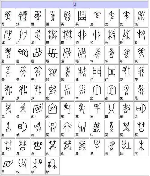 甲骨文汉字对照表大全