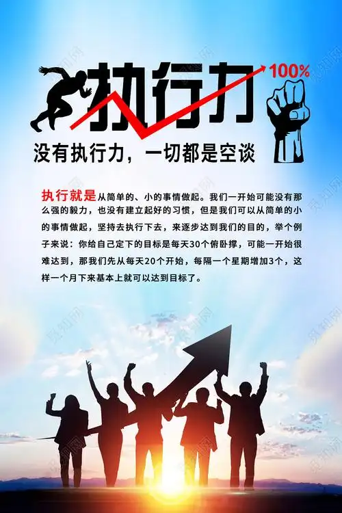 蓝色简约执行力海报