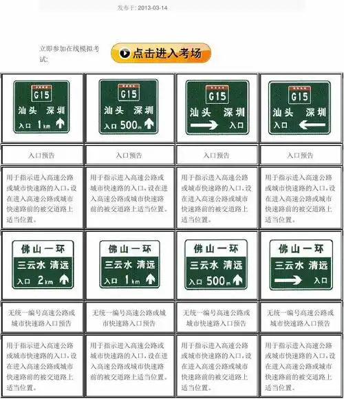 高速公路标志大全