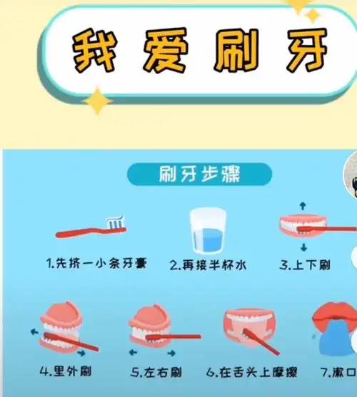 华岩新城中心幼儿园(田坝中学内)"云课堂"——《刷牙歌》