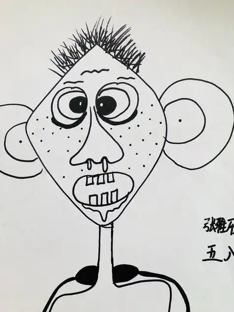 简笔画表情夸张的脸夸张的简笔画特点夸张人物画像简笔画夸张人物画像