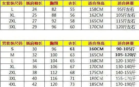 衣服尺码175是多大?