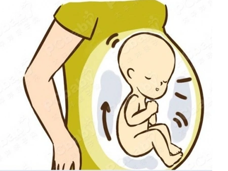 而胎动大多都是胎儿的手和脚在动,此时胎儿的手脚在肚脐的上方,所以