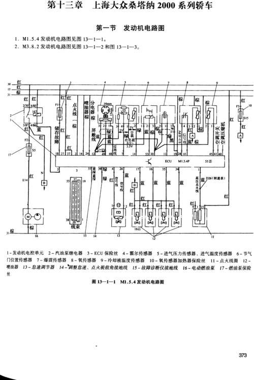 桑塔纳2000发动机电路图(pdf 20)