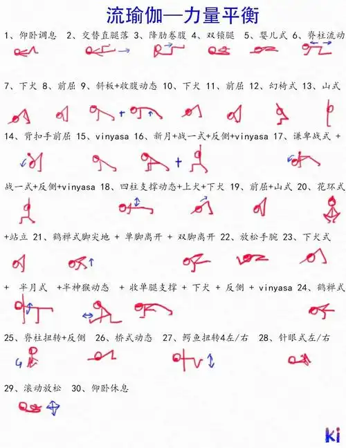 力量平衡练习#一起来瑜伽  #瑜伽小人图排课  #瑜伽老师  #瑜伽老师