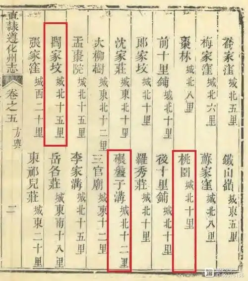 乾隆21年遵化县志记载的桃园村康熙15年遵化县志记载的桃园村东桃园村