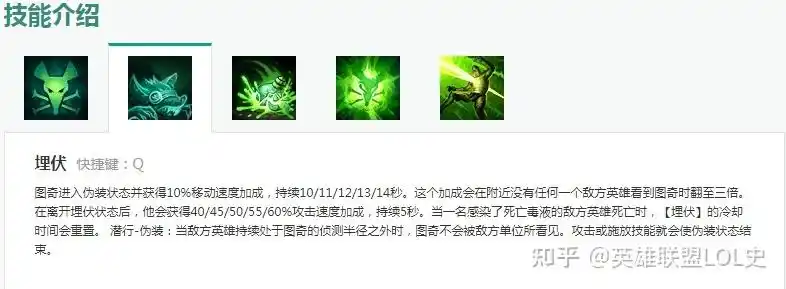 英雄联盟lol史 瘟疫之源(22) - 知乎