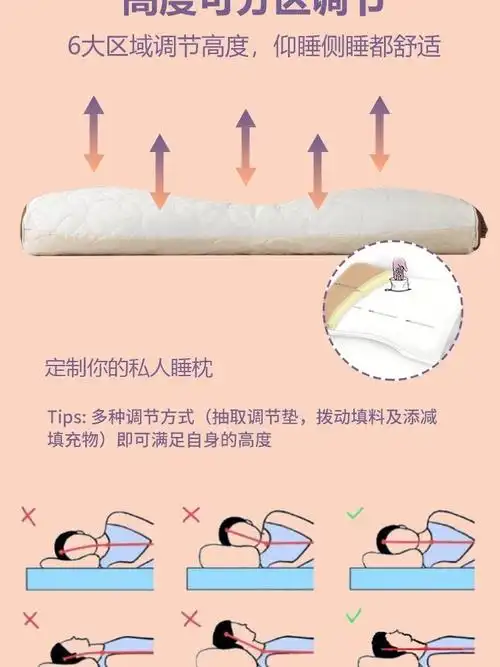 一般枕头枕睡多高合适 一般枕头枕睡多高合适女生