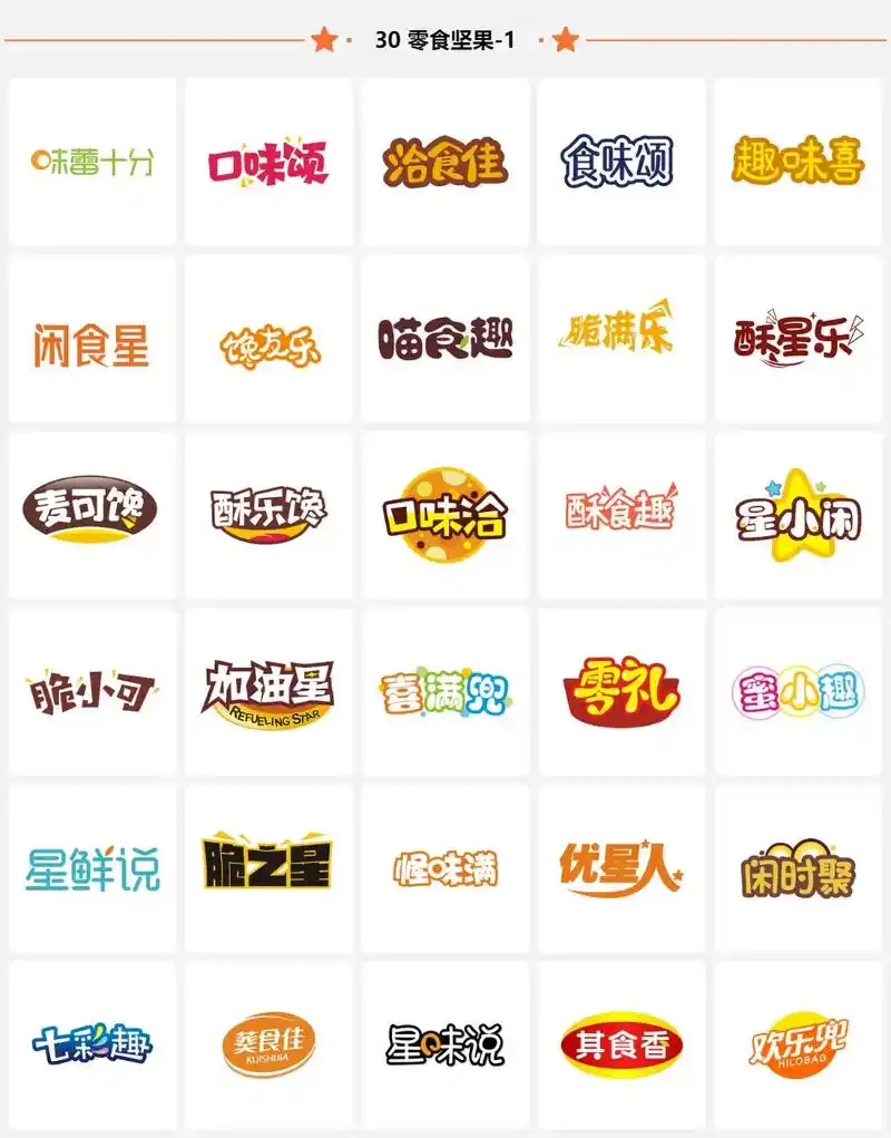 第29类#商标转让 ,适合#坚果 #网红零食 的个性化商标, - 抖音