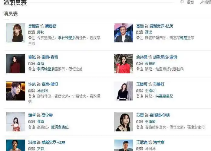 延禧攻略3年:有人跌落神坛,有人资源逆天,唯独2位女配活成女主_剧中