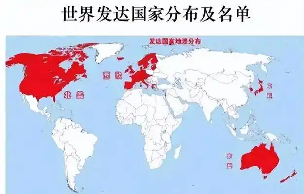 发达国家水平究竟是什么水平?我国哪些地方达到了这一水平呢?