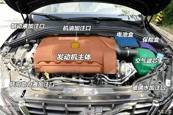 那老头的沃尔沃怎么往那边加玻璃水