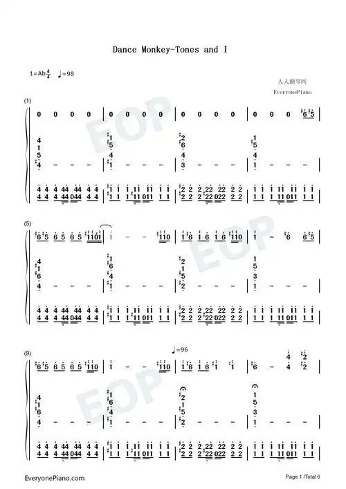 dance monkey-tones and i