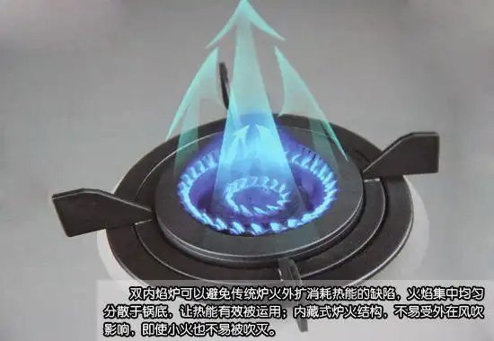 燃气灶可以避免传统炉火外扩消耗热能的缺陷,火焰集中均匀分散于锅底
