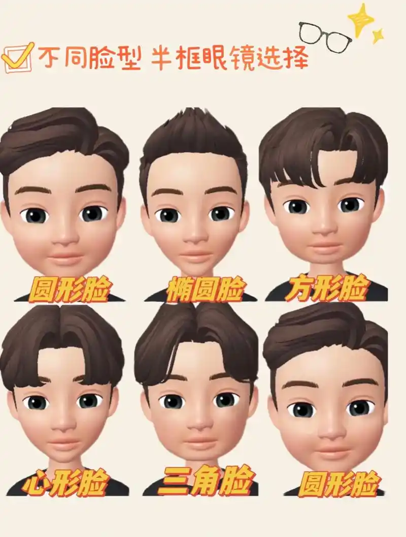 不同脸型男生半框眼镜如何挑选# - 抖音