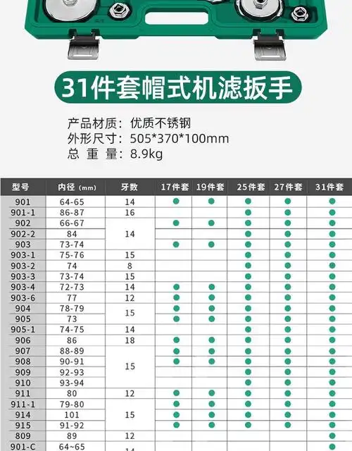 钢制帽式机滤扳手碗型滤清器滤芯扳手汽车机油格拆装汽修工具902284mm