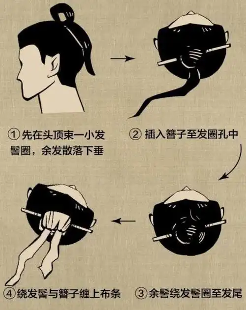 花500剪了个250的头