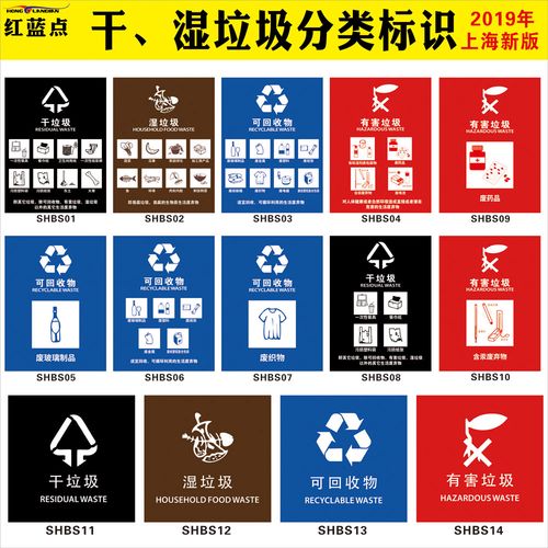 垃圾标语指示可回收不可回收分类标示有害厨余标签贴危险废物固废电池