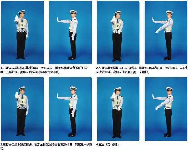 最新交警手势信号图解,避免搞错被警告或罚款