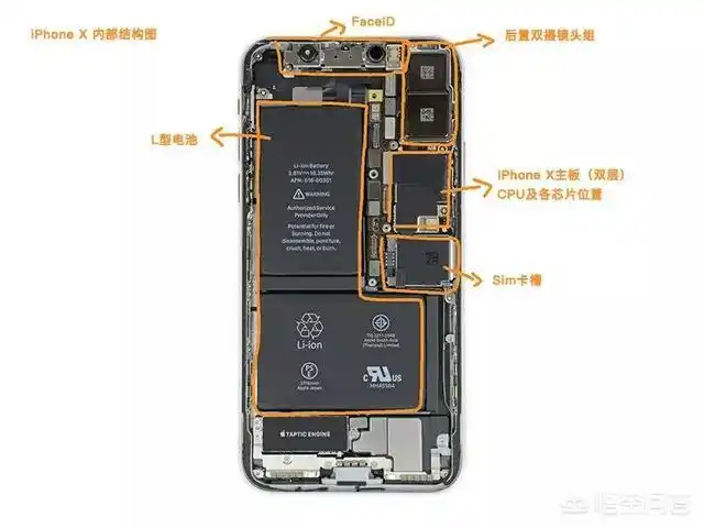 为什么说iphone 8plus玩游戏比iphone x要好?