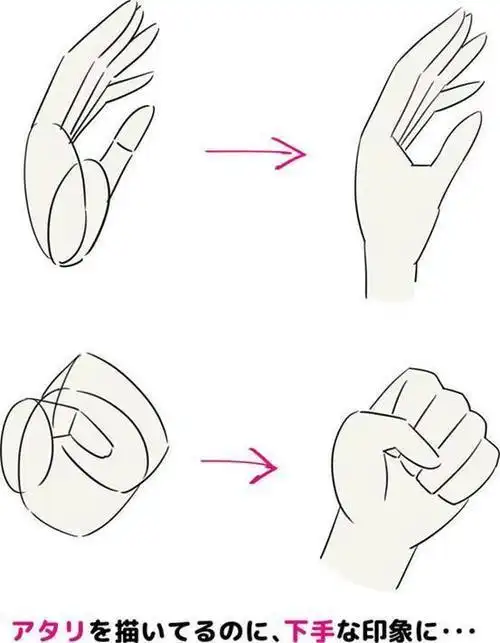 有关手的动作的简笔画