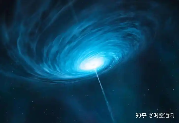 宇宙中三个极端的洞有什么不同,黑洞已现,白洞和虫洞在哪里?