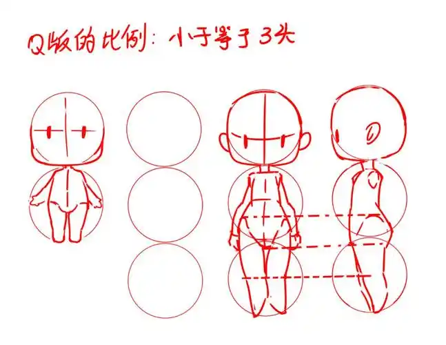 简笔画q版教程重点重点人体比例知识