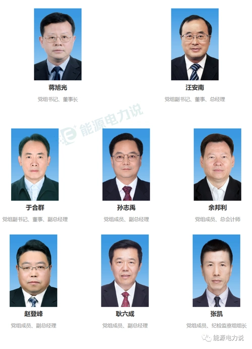 19家能源央企,最新领导层一览!