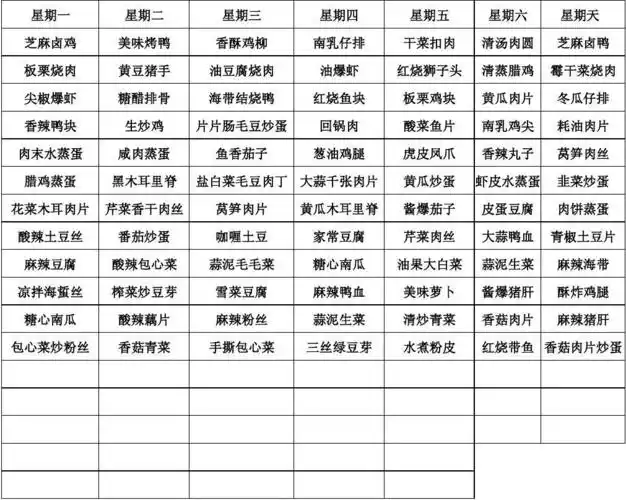 一周菜单
