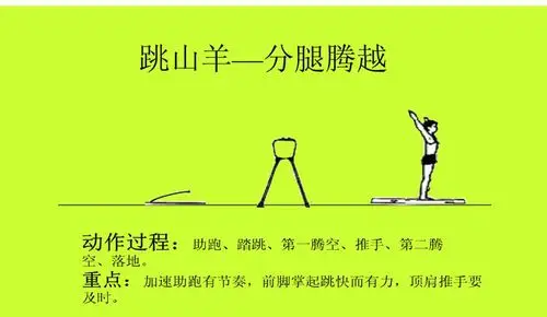 幼儿园小学生跳马大小山羊跳箱 体操木跳马鞍马 弹簧起助跳板踏板