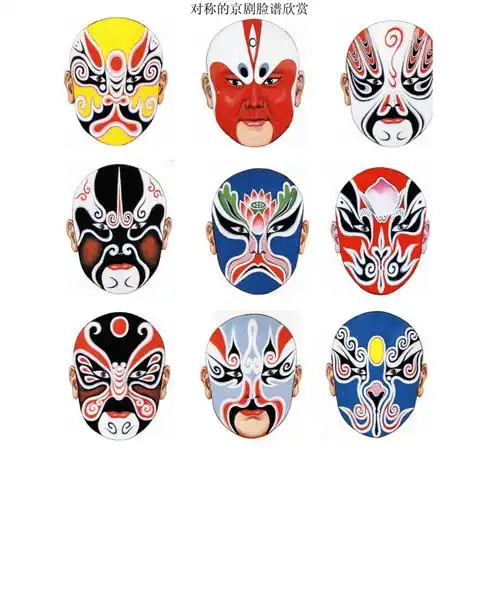 京剧脸谱欣赏docx3页