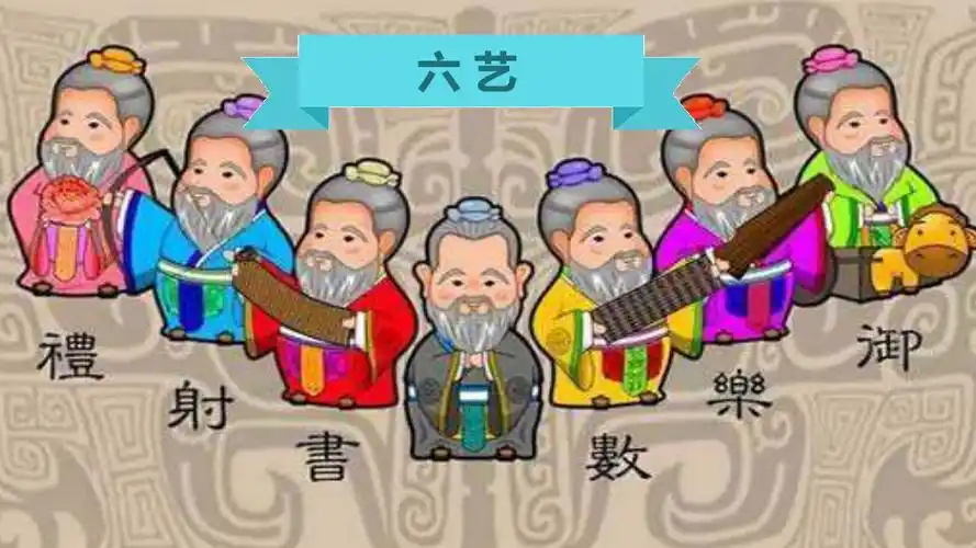 六艺是什么六艺对礼的解读你知道吗