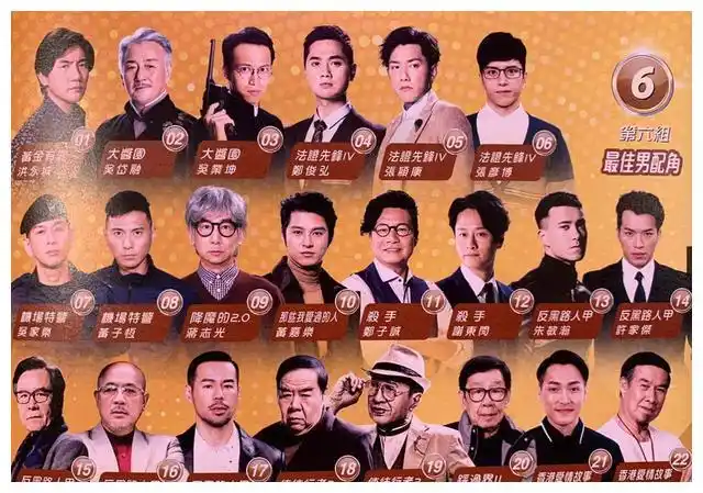 白彪重返tvb入围男配角奖受宠若惊不奢望拿奖感激观众认可