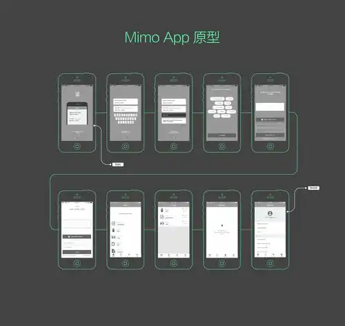 教育类app原型分享-mimo