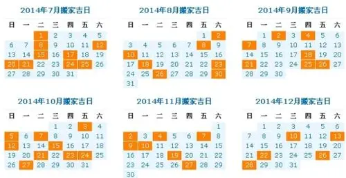 2014年如何选择搬家吉日?