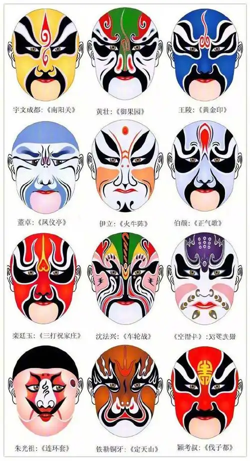 国粹京剧脸谱图鉴
