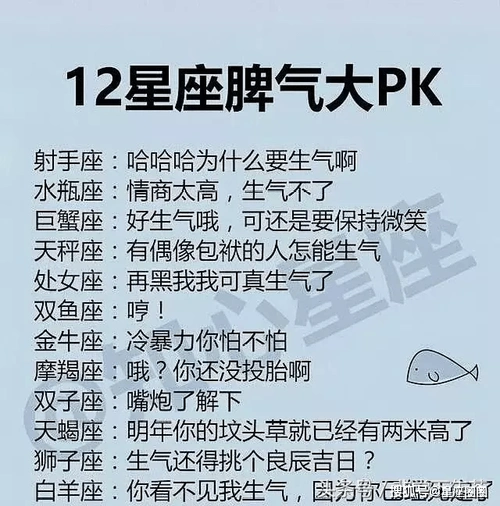 十二星座最怕什么课(十二星座最怕什么课12星座)
