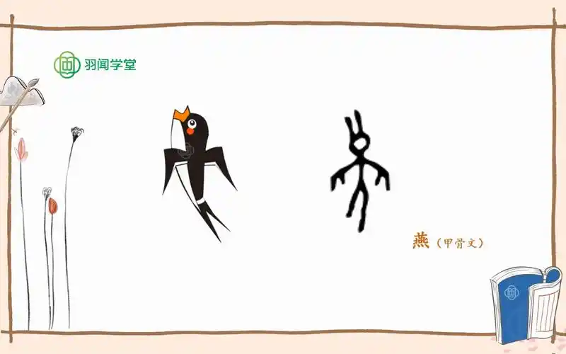 "燕"字的前世今生