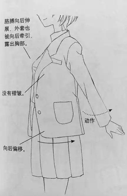 初学者动漫人物外套该如何画