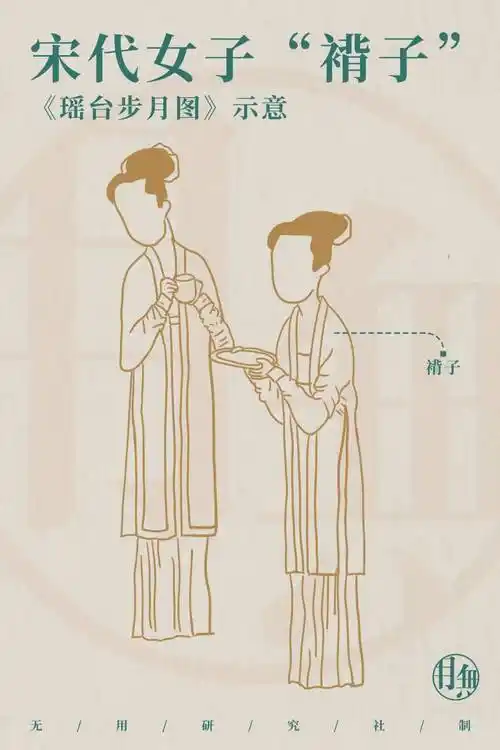 宋朝女子服饰图鉴