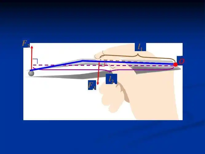 生活中的杠杆课上用ppt