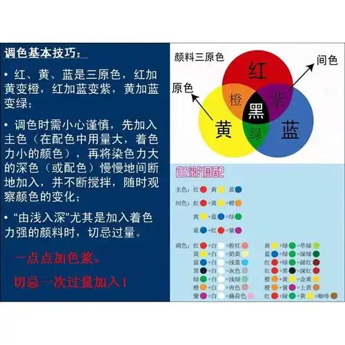 浓缩型内外墙水性色浆乳胶漆涂料调色墙面绘画画艺术色浆