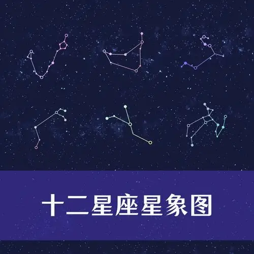 十二星座星象图