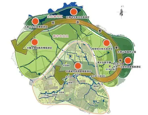 生态景观区与蒲河生态廊道共同构成沈北新区城市风光与生态景观兼备的