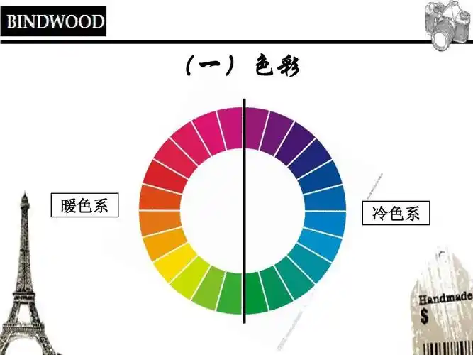 一(色彩) 暖 系色 冷色 系