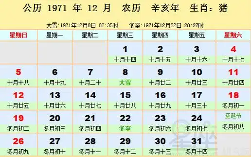 关于万年历查询表1971年7月的配图及描述老黄历查的农历那的万年历?