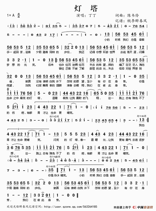 灯塔简谱灯塔简谱