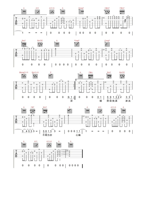 路口吉他谱-张震岳-《路口》b调原版吉他弹唱谱